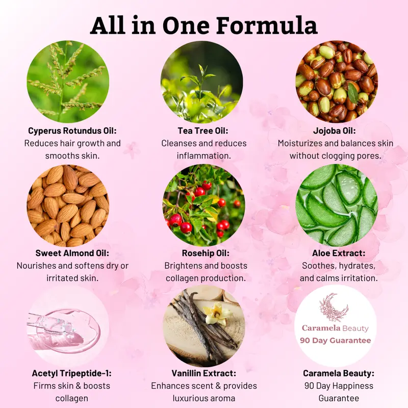 Cyperus Rotundus Oil for Natural Hair Reduction